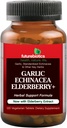 Futurebiotics Česen Echinacea Elderberry+ 120 Tabs