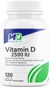 Vitamin D 2500 i.e. 