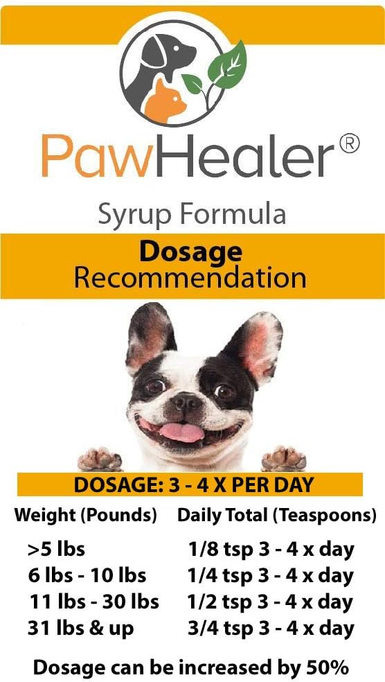 PawHealer® Dog Cough Remedy-Hound Medeni Syrup (Phlegm-Heat) - za Loud, Honking Coughs - 5 fl ...