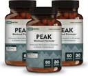 Peak Workout Formula - Motivacija z gorivom in vadba izhod 