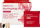 FOODOLOGY Burningology D-Day, Apetite Supresant za ženske in moške, Boost Mood, Podpora hujšanje in opekline kalorij, Garcinia Cambogia dodatek, izvleček zelenega čaja - 10 Packets