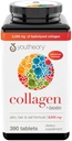 Zdravilo Colagen Plus Biotin, 390 tablet (5 pakiranj)
