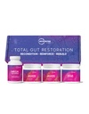 Mikrobiom Labs Total Gut Restoration Kit (powder) - 3-proizvod Gut Health Spore na osnovi probiotika, Prebiotični prašek & Mucosal Imunoglobulin + Aminokisline dodatek za imuno, GI & Pregestiv zdravje