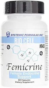 Femikrine s sistemskimi formulami