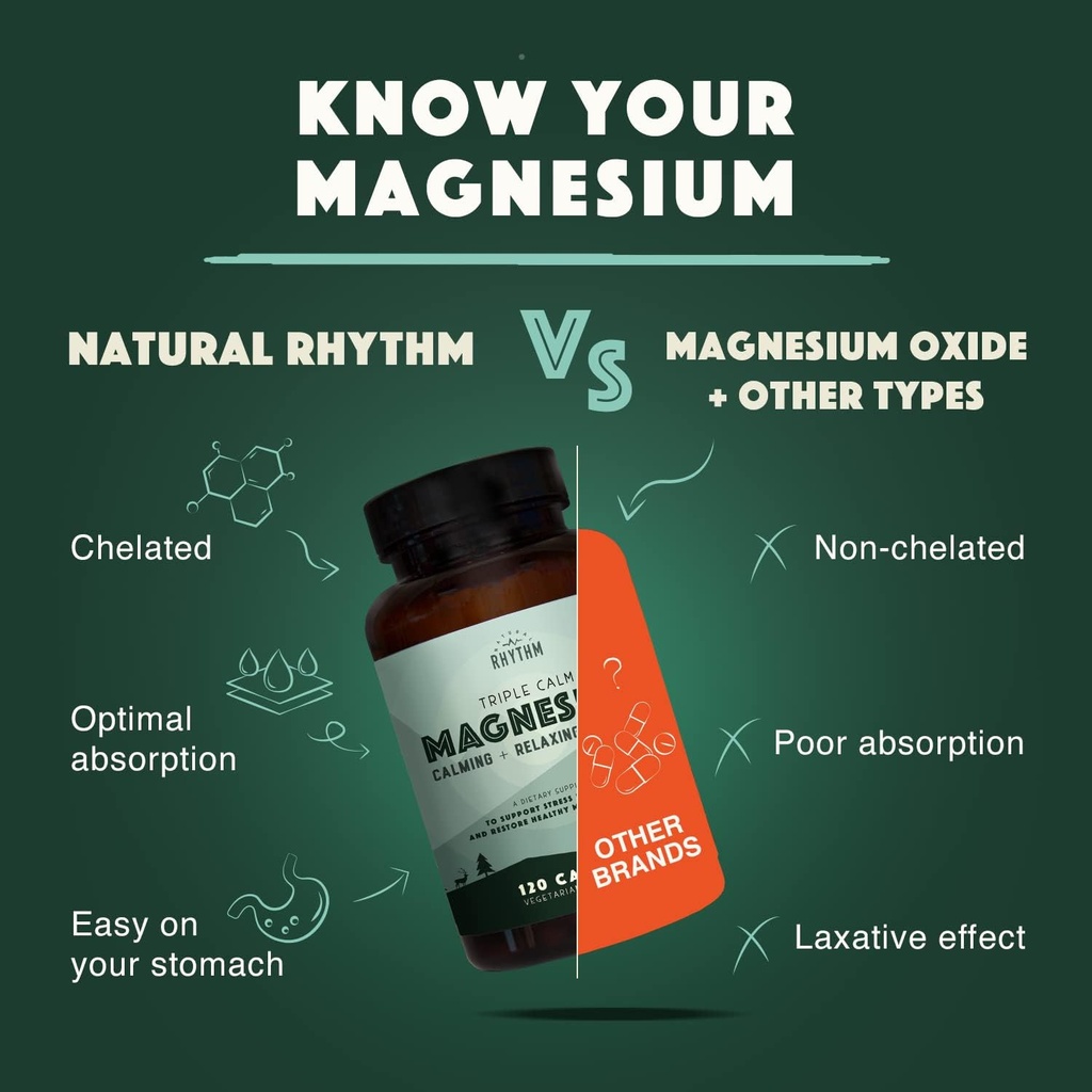 Naravni ritem Mirna prebavna mešanica - Trojni mirni magnezij (120 kapsul) + Prebavni mirni probiotik (60 kapsul)