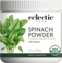 Eclectic Herb Spinach v prahu 90 po Gramu