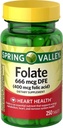 Pomladna dolina, Folna kislina 400 MCG, 250 Štetje