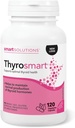 Pametne rešitve Thyrosmart, 120 CT