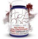 Nootropiki Depot Red Reishi Kapsule gob 