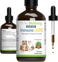 Dobro počutje hišnih ljubljenčkov Imunski Sure za pse - podpira normalno imunske zaščite, Gut Flora Balance, andrographis, Echinacea, Vitamin C, cink - Veterinarsko-formulirani zeliščni dodatek 4 oz (118 ml)