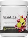 Nemška mikronizirana kreatin + ZDA Tart Cherry + vitamin B6 - Pre and Post Workout dodatek za ženske in moške, Tart Cherry Lime Flavor, Caffeine-free Nourishment za telo in možgane