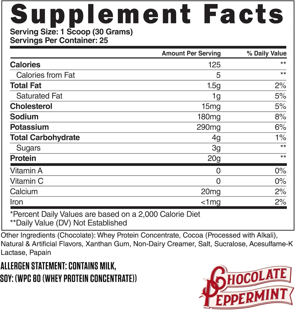 Jekleni dodatki Whey-Pro 