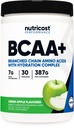 Nutricost BCAA + Hydration Powder (zeleno jabolko) 30 Servings - razvejane verige aminokislin s hidracijskim kompleksom - Gluten-free, Non-GMO