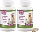 PetAlive Immuniteta in podpora jeter Veggie Cap 2 Pack