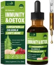 Sarsaparilla & Kalawalla Root (Polypodium Leucotomos) Imunity & Detox Drops, naravna zeliščna Imunska podpora Formula w/Lion's Mane. Gotas de Zarzaparrilla, Cardo Mariano y Melena. 2oz