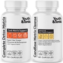 CandEase & Complete Detox tablete 