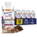 Zagotovite Max Protein Cafe Mocha Nutrition Shake 