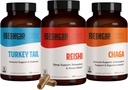 SvežeCap Imune Defenders Bundle (Reishi, Turčija rep, Chaga) Kapsule