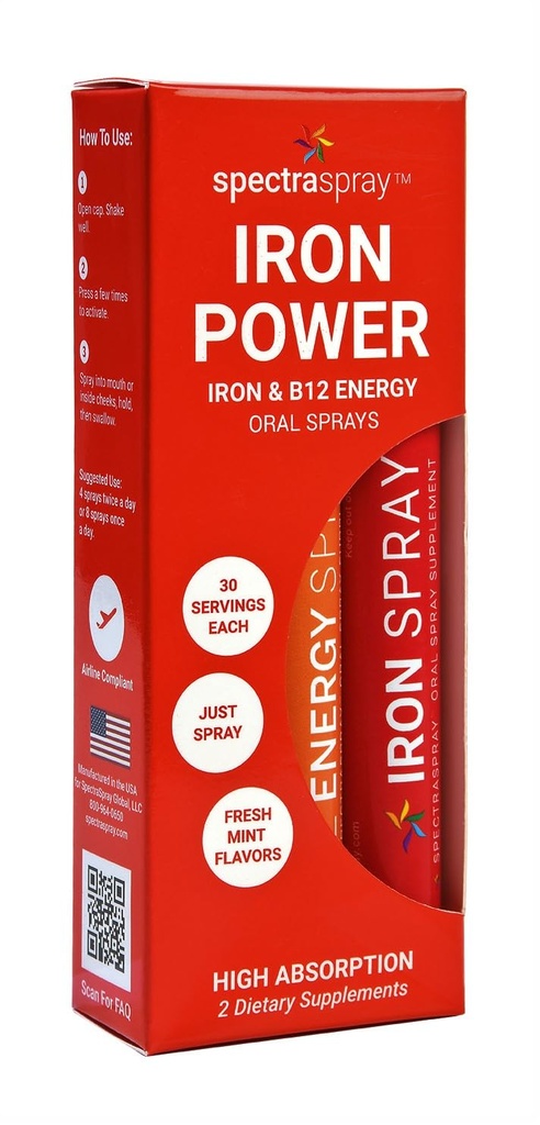 SpectraSpray Iron & B12 Vitamin Tekoči peroralni razpršilec Kit - Hrana Stopnja železa kot Essential Daily Mineral in B12. Veganska, brez glutena in zelo učinkovita, 30 dnevna dobava na pršilo