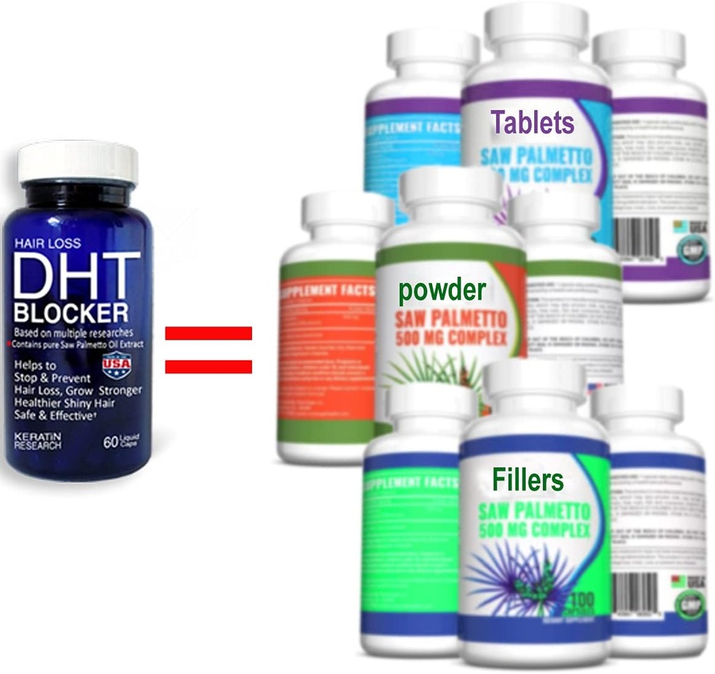 DHT Focus Pure Saw Palmetto Oil Organic Natural with Beta sitosterol, Biotin Support pomaga prostate zdravje spanje bolje zmanjšati pogosto uriniranje DHT bloker stop izguba las (30-dnevno oskrbo)