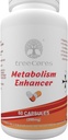 Metabolism En