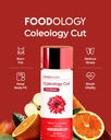 FOODOLOGY Coleology Cut (Pack 1-60 tablete, 30 dni) - izvleček zelenega čaja. Vitamini in minerali.
