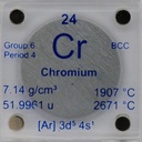 Krom (Cr) 24.26mm kovinski disk z akrilnim primerom za zbiranje ali poskuse