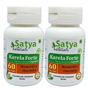 Bitter Melon Forte kapsula 500 mg 60 Veg. kapsula 