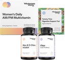 PMS Support Bundle 