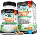 Imunska podpora dodatek z cinkovim vitaminom C Vitamin D 5000 i.e. bezgova ingver D3 Goldenseal - Dr Odobreni vitamini imunitete za odrasle ženske in moške - naravni imunski sistem Obramba