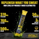 MHP Hydration Electrolyte Creatine Športni Drink Pack, Brez umetnih sladil ali barv, Uspešnost, Recovery, limona limona, 14 Število
