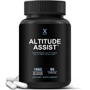 Asist na višini - Preprečevanje bolezni na višini - Relief for Mountain Sports (Skiing, Snowboarding, Plezanje) - Non GSO, Vegan, Keto - Formula za prilagajanje, Nadmorska bolezen dodatek - by HumanX