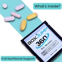 BoxJump ženski dnevni multivitaminski paketi z esencialnimi vitamini in minerali – vključuje vitamine D, C, E, A, B12 za energijo, vzdržljivost, imunosupresivno podporo, zdravje kosti in kože – 30-dnevni