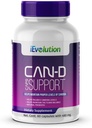 Can-D Caps Advanced Candida Control Supplement: Immune & Digestive System Support with Natural Česen, Cat's Claw, Ginger, Calcium & Magnezij - Fungicidna in izboljšanje zdravja Formula