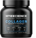 MYOXCIENCE Optimalen kolagen v obliki trave 