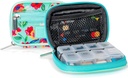 Made Easy Kit tabletke Case za vsak dan in potovanja - 7-Day Weekly Medicine dodatek Vitamin Organizer Sorter Tracker - Neoprene vrečka z žepi - Compact Portable 8 Compartments (Teal)