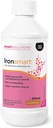 Pametne rešitve Ironsmart, 250 ML