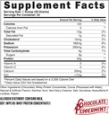 Jekleni dodatki Whey-Pro 
