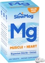 Konvergenčna SlowMag® Mg mišice + srce Magnezijev klorid Dopolnilo tablete s kalcij 120 CtMagnezij podpira učenje in spomin zmogljivosti pri odraslih