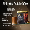 VitaCup Slim Protein Coffee Shake for Diet Support, Instant Coffee w/Whey Protein Powder, B Vitamini & Fiber, Dietician Razviti za zmogljivost in okus, Make as Iced Coffee or Shake, 20 Servinges