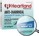 Loperamid Hidroklorid 2mg 