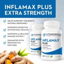 Vitaminerals® 121+ Inflamax® Plus 