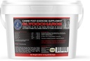 Annamaet Glycocharge – Post-Exercise dodatek za pasje športnike in delovne pse – z maltodekstrini za pomoč Replenish mišice Glycogen za hitrejše okrevanje - 2,4 kg