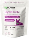 K9 Power Digest Forte za pse 1lb – Prebavna, imuniteta in podpora za umirjanje - izboljša absorpcijo hranilnih snovi - Ravnotežje Gut Flora - Udobja Nelagodje in povečanje razpoloženja